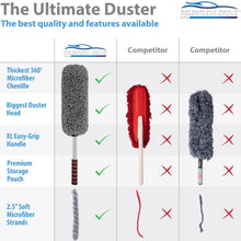 Load image into Gallery viewer, Relentless Drive Car Duster Relentless Drive Car Duster Kit – Microfiber Car Brush Duster Exterior and Interior, Car Detail Brush, Lint and Scratch Free, Duster for Car, Truck, SUV, RV and Motorcycle