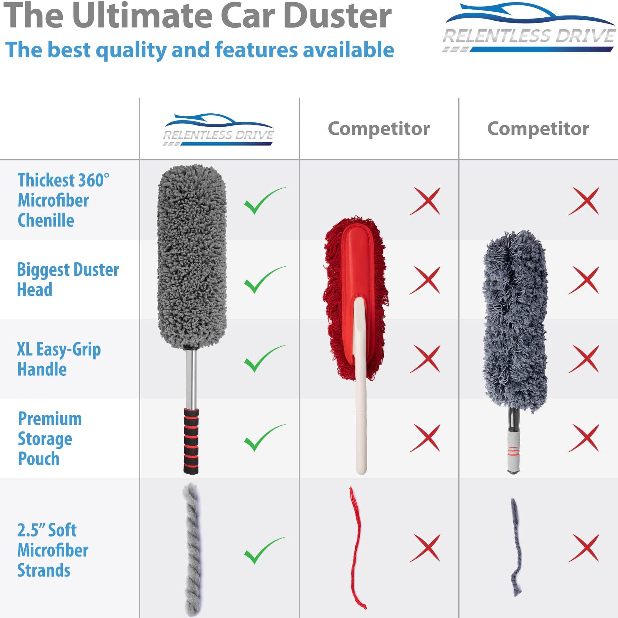 Relentless Drive Car Duster Exterior Scratch Free - Premium Microfiber