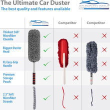 Load image into Gallery viewer, Relentless Drive Car Duster Relentless Drive Car Duster Exterior Scratch Free - Premium Microfiber Duster for Car - Long Secure Extendable Handle, Removes Pollen, Dust &amp; Lint - Large Duster for Car, Truck, SUV, RV &amp; Motorcycle