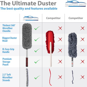 Relentless Drive Car Duster Relentless Drive Car Duster Kit – Microfiber Car Brush Duster Exterior and Interior, Car Detail Brush, Lint and Scratch Free, Duster for Car, Truck, SUV, RV and Motorcycle