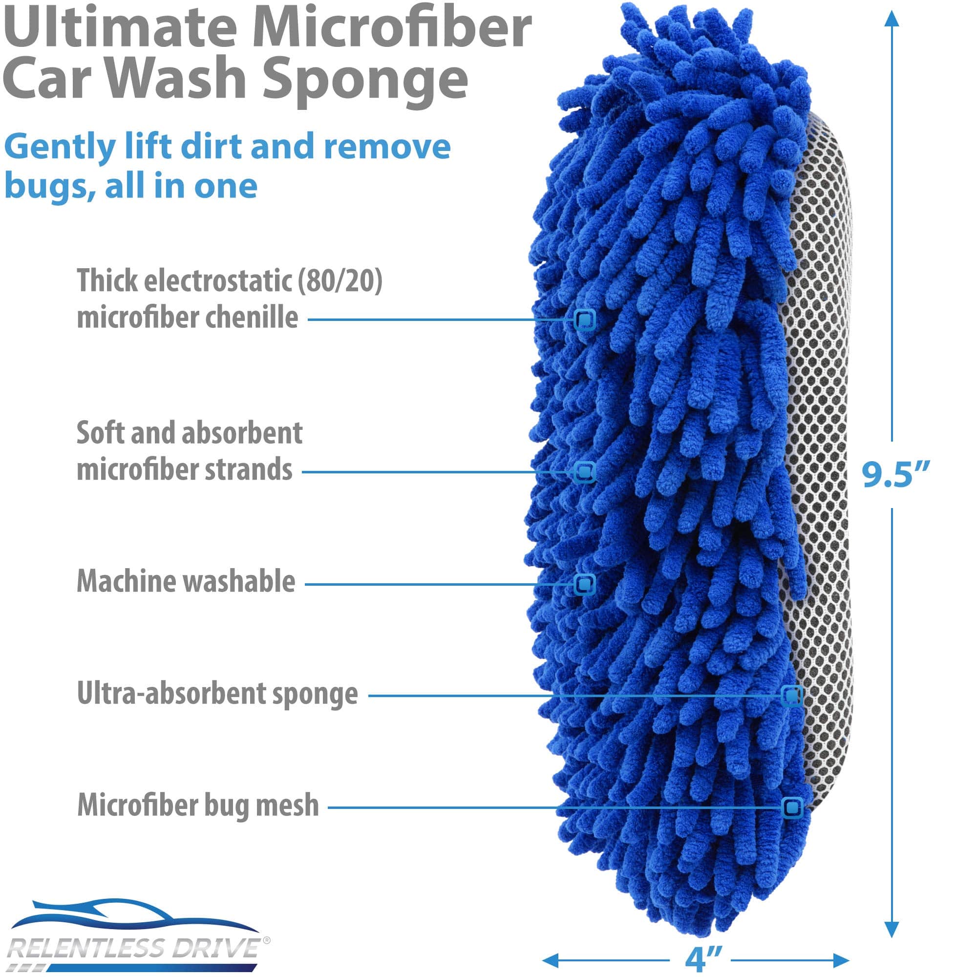 Relentless Drive Car Sponge (1 Pack) – Microfiber sponge, Ultra Soft