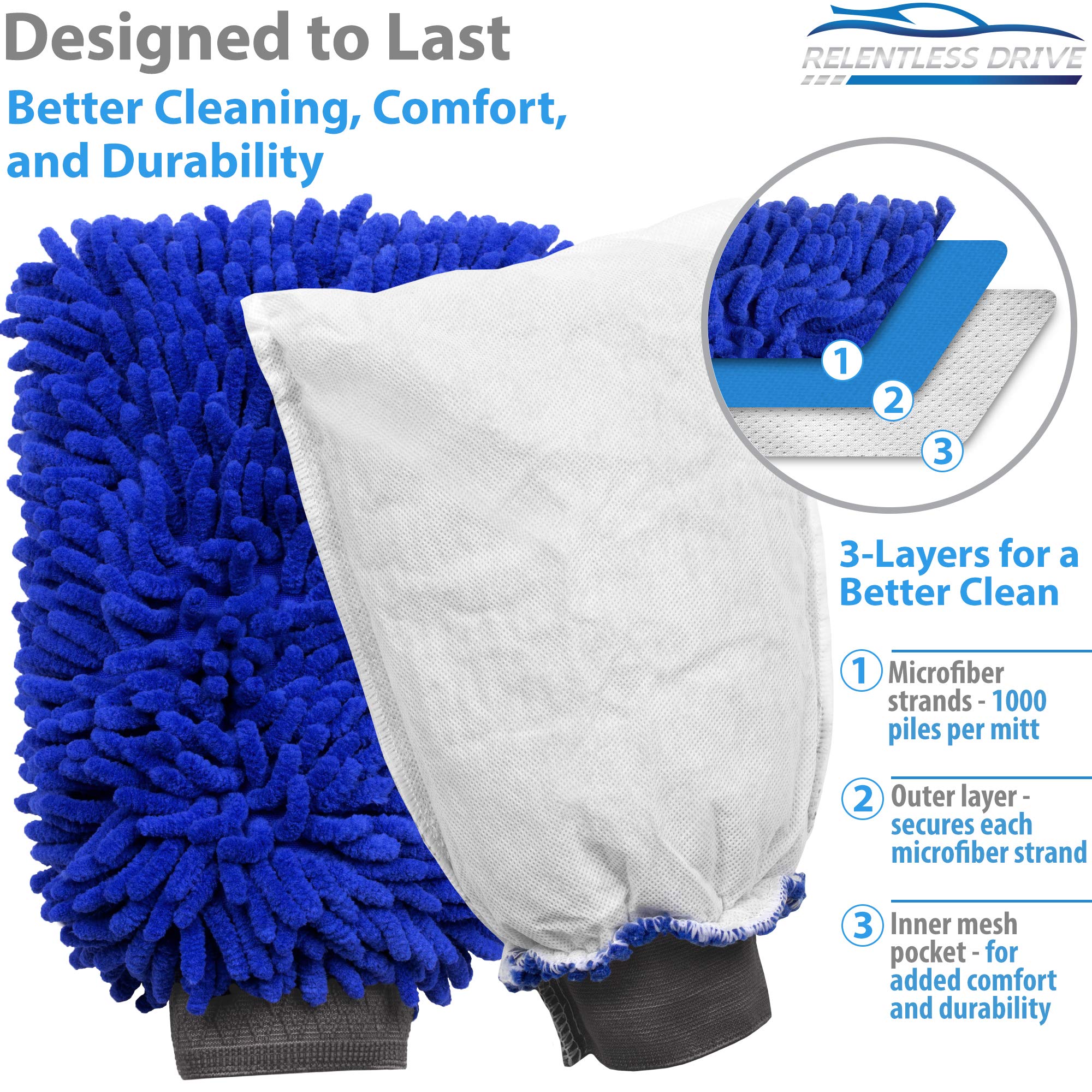 Premium Chenille Cloth Microfiber Car Wash Mitt Scratch Free - China Car  Cleaning Gloves and Fleece Mitt price